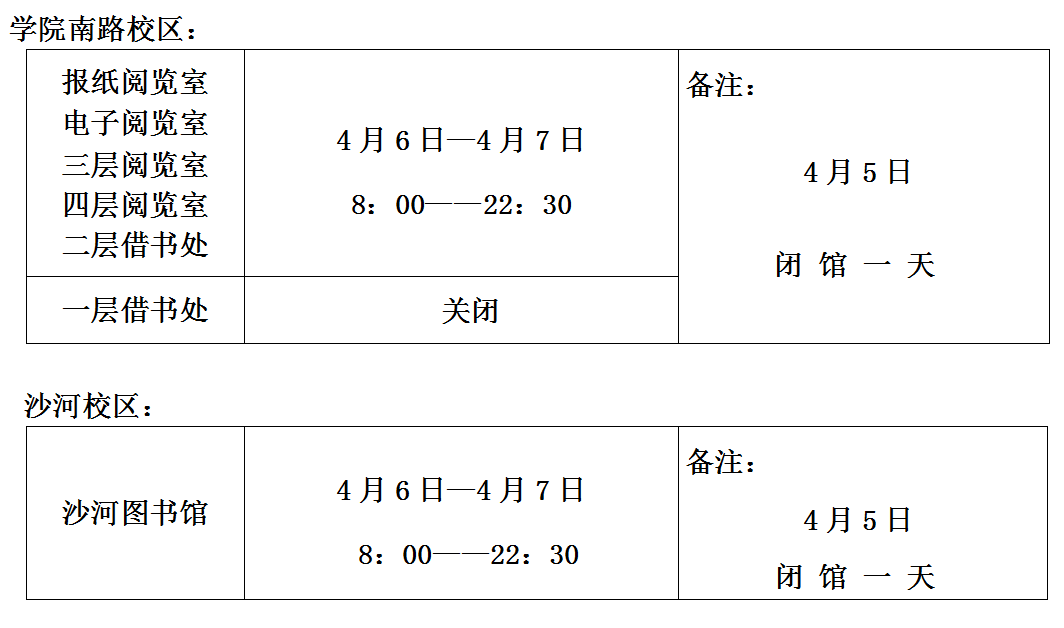 2019年清明节、五一劳动节假期图书馆开馆时间